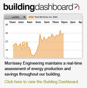 Building Dashboard